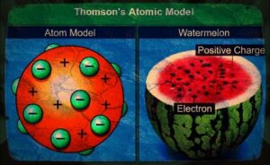 thomson atomic model