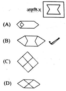 Uksssc Vdo Vpdo Exam Answer Key December Evening Shift Page