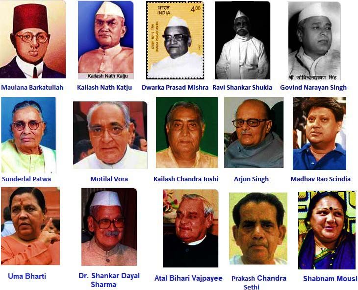 Major Politicians of Madhya Pradesh